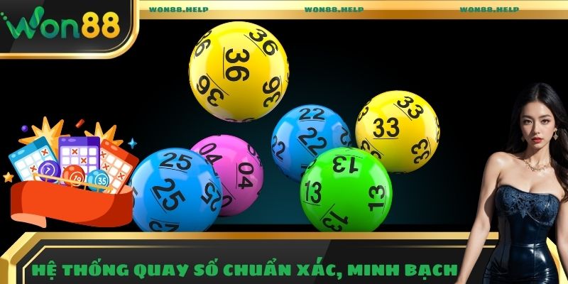 Lô Đề Won88 - Cách Chơi Dễ Dàng Với Xác Suất Trúng Thưởng 80% 2 Hệ thống quay số chuẩn xác, minh bạch