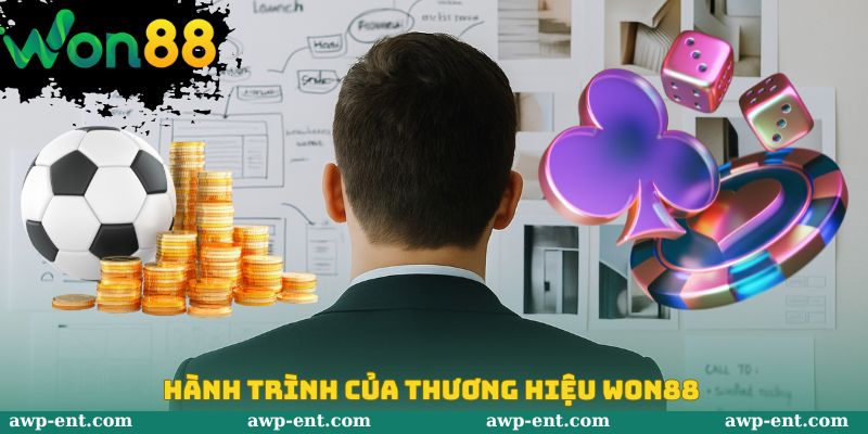 Hành trình của thương hiệu Won88