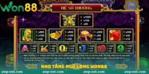 Kho Tàng Ngũ Long Won88 - Luật Chơi Để Giành Chiến Thắng